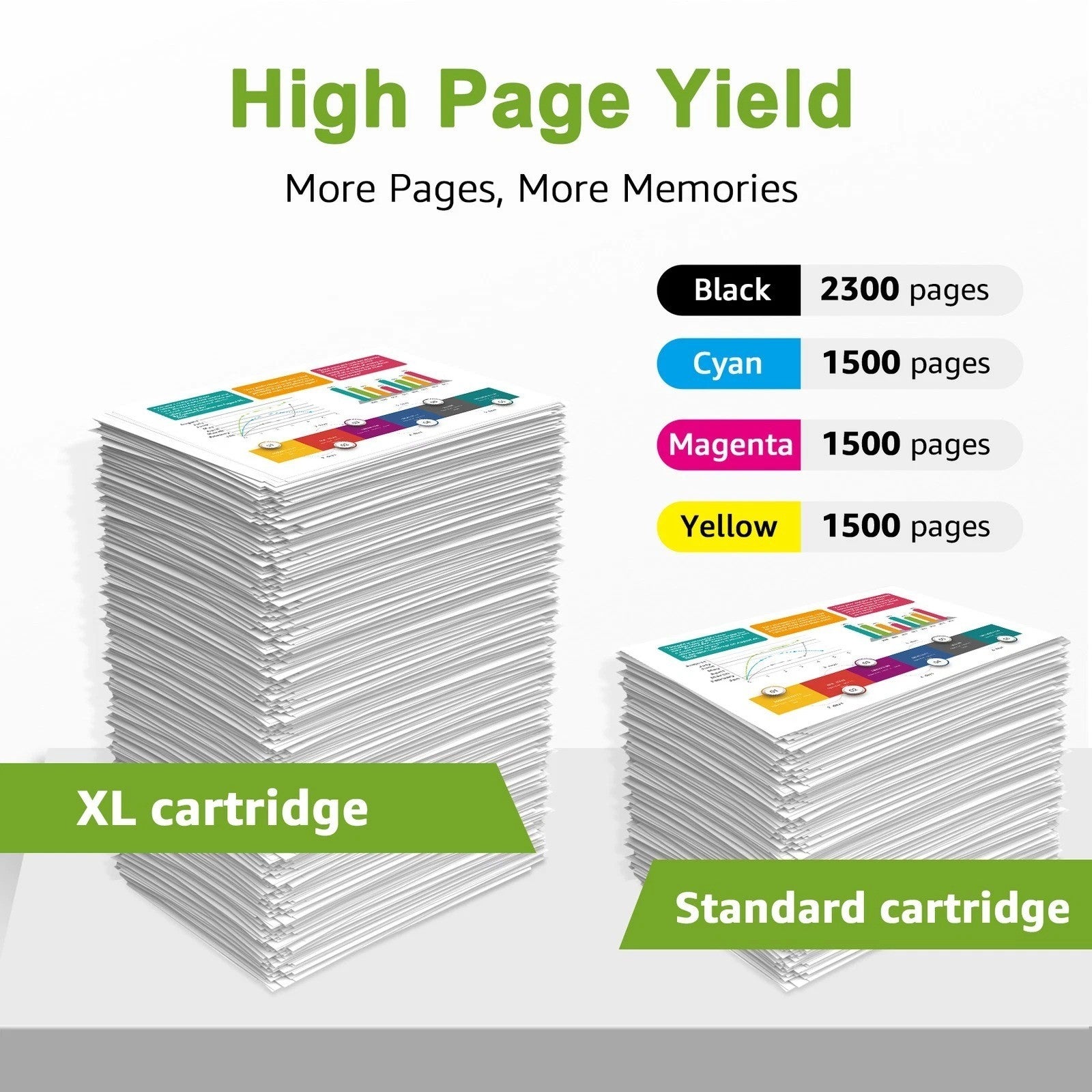 New 4PK 950XL  951 Ink Cartridge for HP Pro 8640 8660 8630 8615 plus 1 magenta